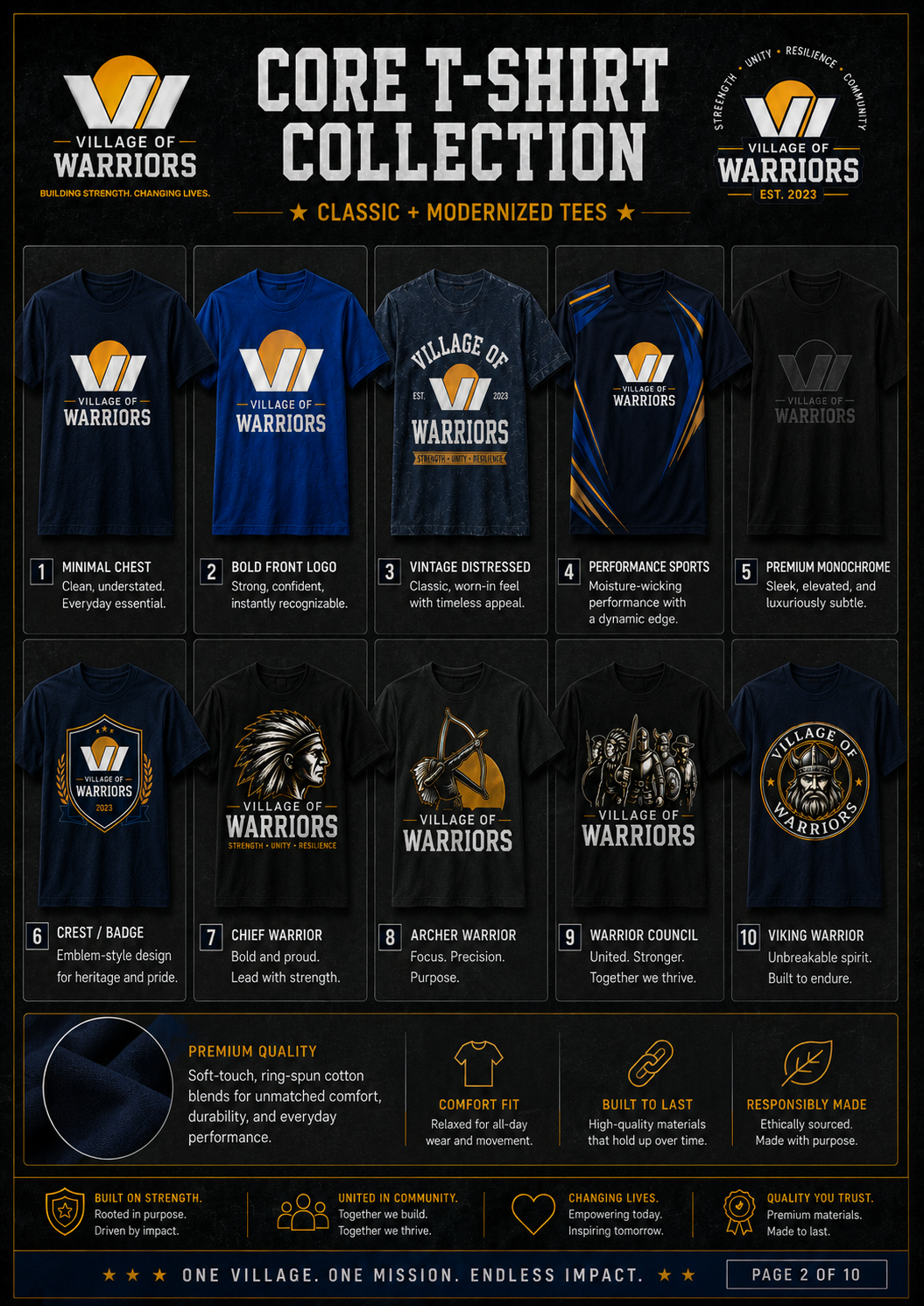 ChatGPT Image Aug 11, 2026, 12_16_51 PM (6) Village of Warriors merchandise collection